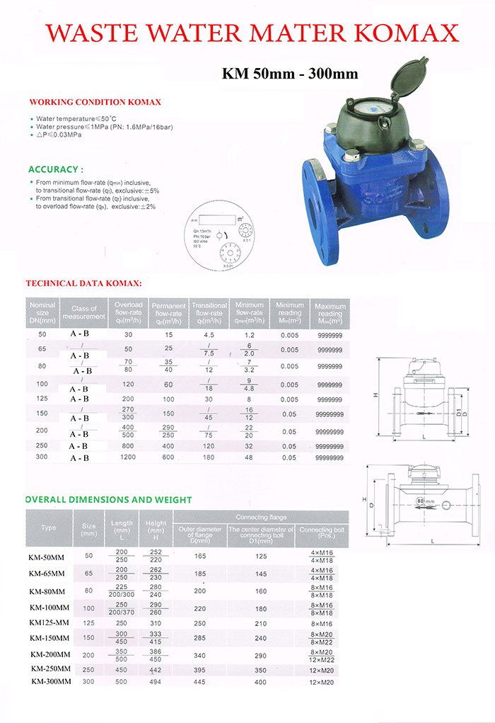 Catalogue đồng hồ nước thải Komax
