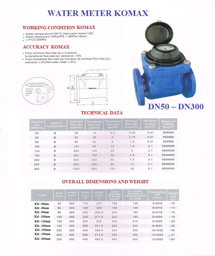 Catalogue đồng hồ nước komax thân gang nối bích
